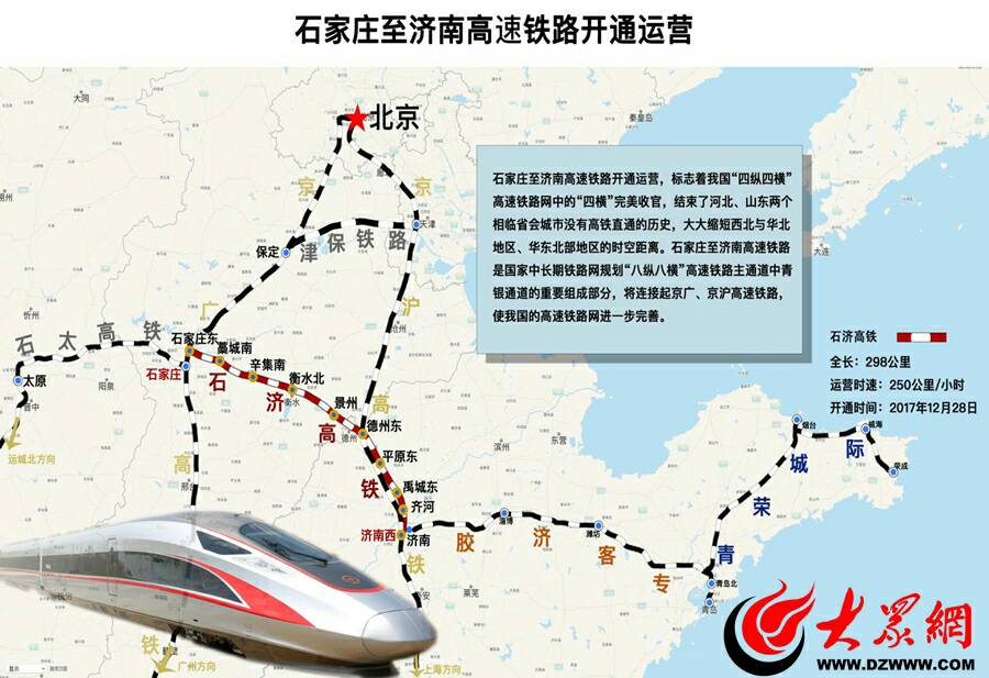 LOL比赛赌注平台:十八大：高铁速度改变中国